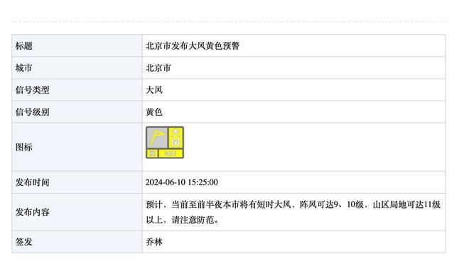 开云app官网登录入口下载苹果截图3