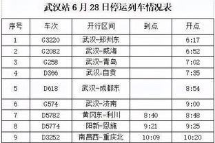 八村塁：每一个对手都很想击败我们 只因我们是湖人